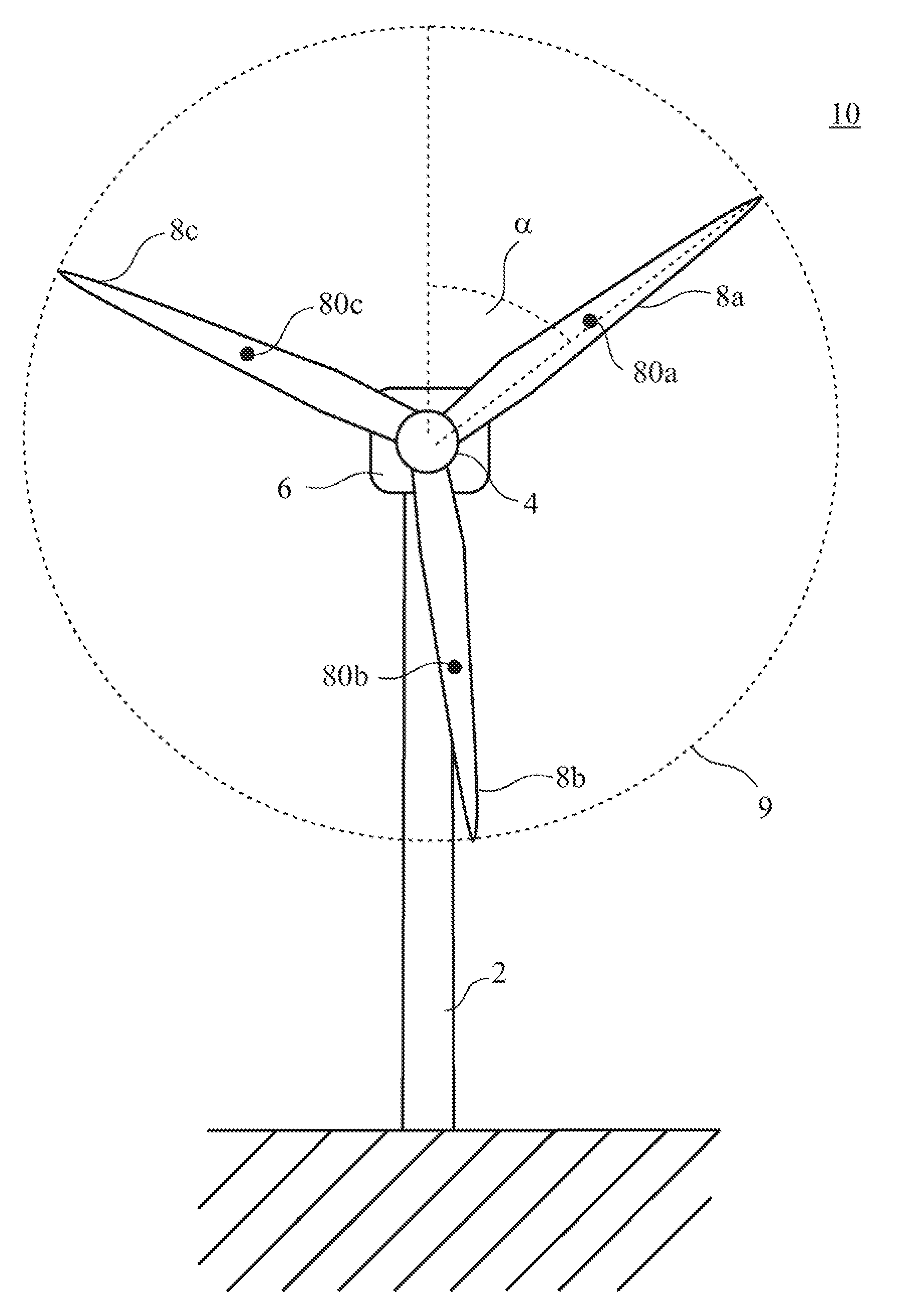 Wind turbine, wind turbine controller and method for controlling a wind turbine