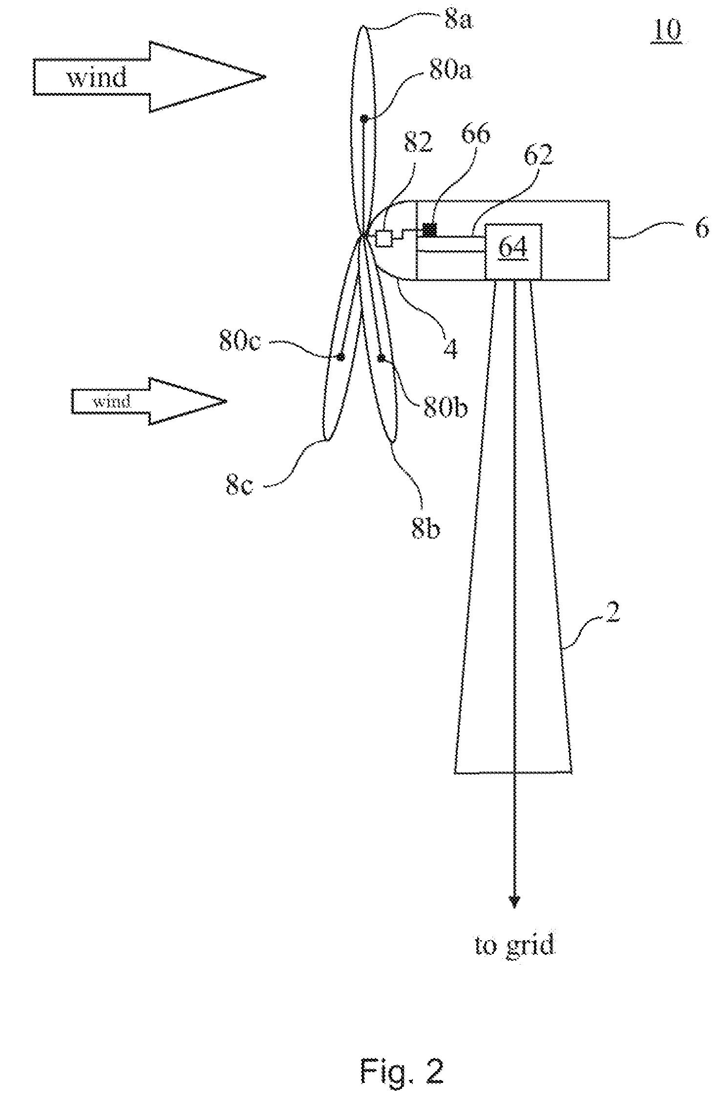 Wind turbine, wind turbine controller and method for controlling a wind turbine