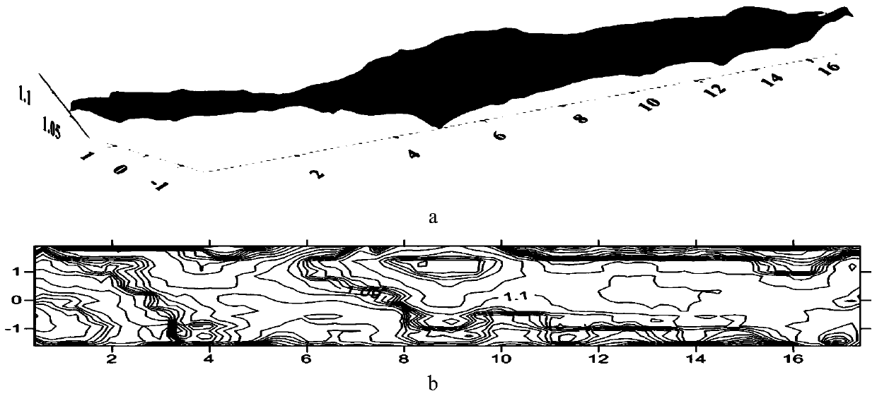 A method for measuring interface fluctuation of molten aluminum