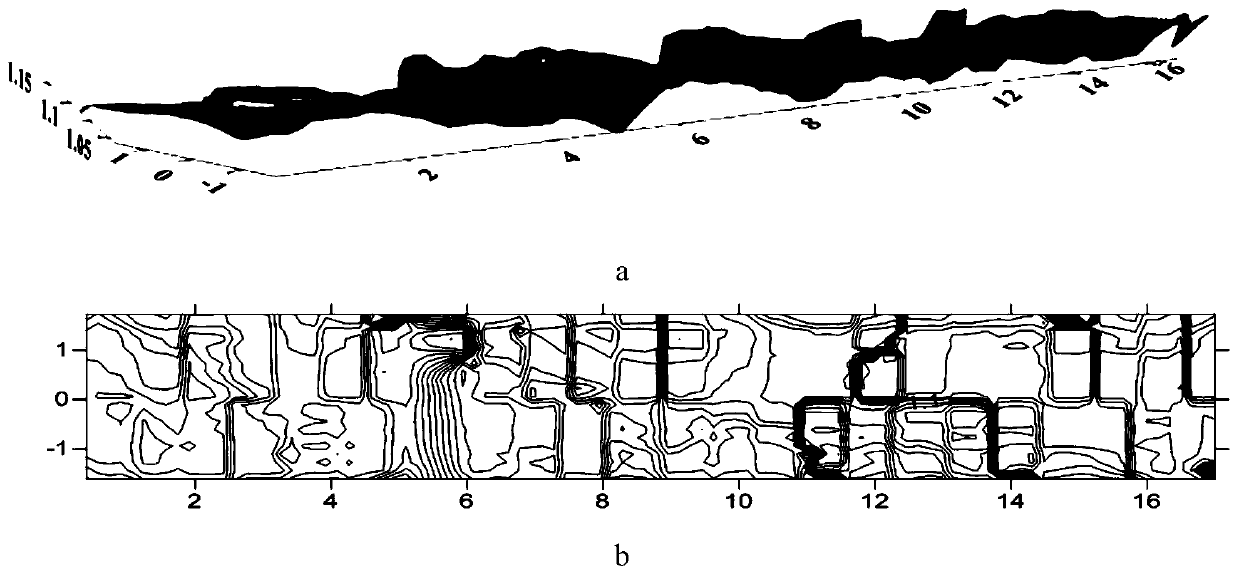 A method for measuring interface fluctuation of molten aluminum