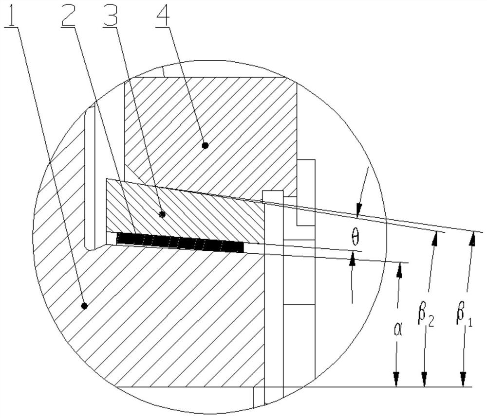 Synchronizer ring mechanism