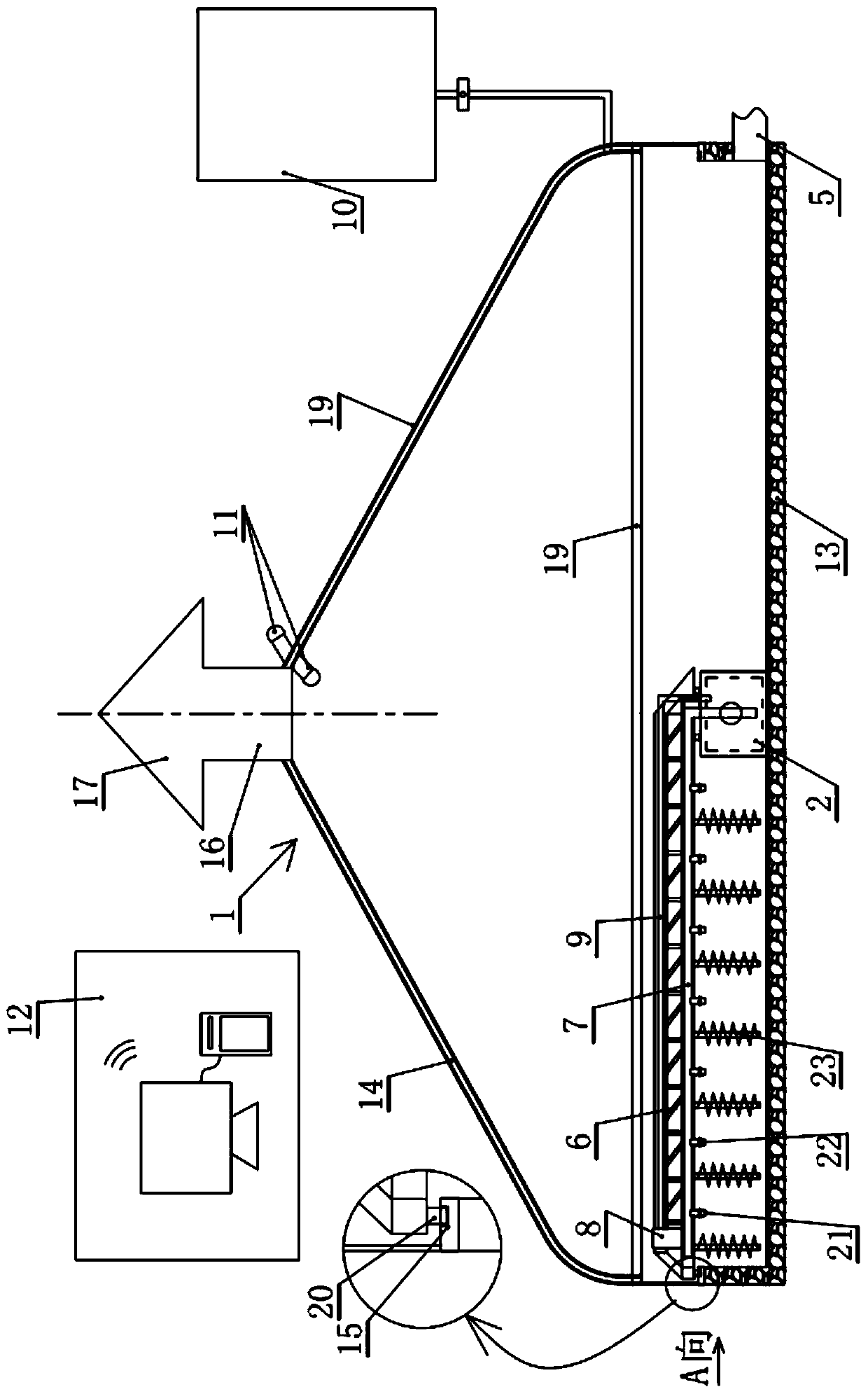 Integrated intelligent fermentation system and method of livestock and poultry excrement and urine