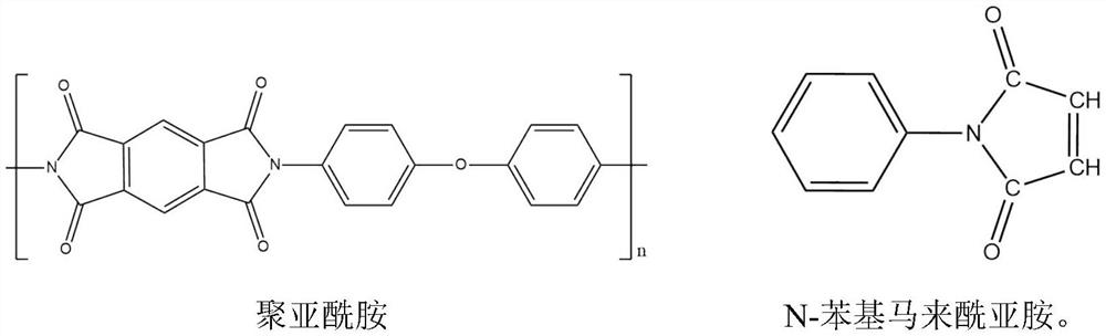 High-heat-resistance bio-based degradable polylactic acid modified material and preparation method thereof