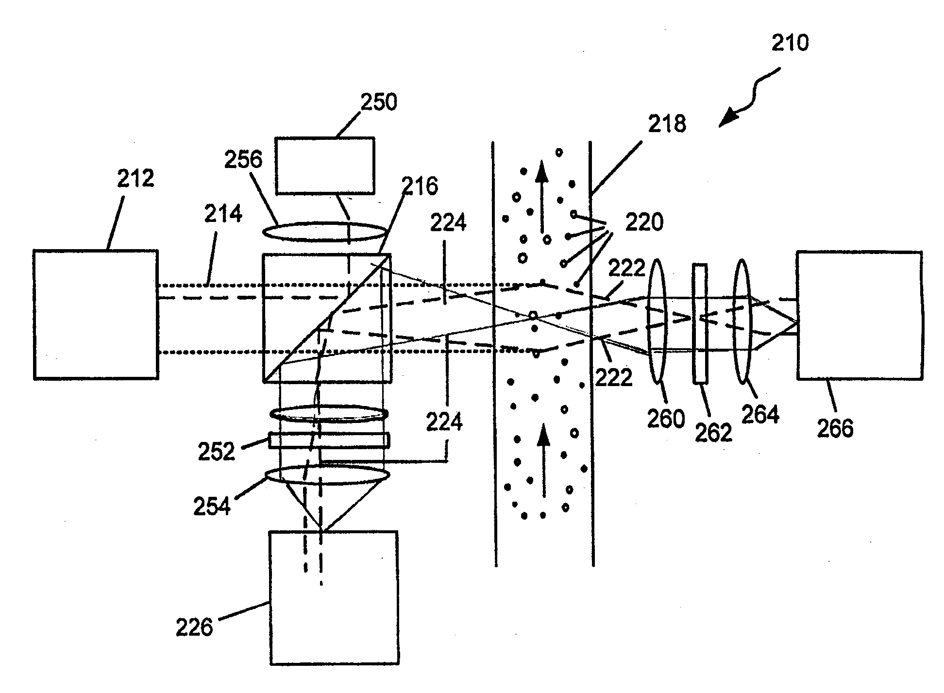 Pathogen and particle detector system and method