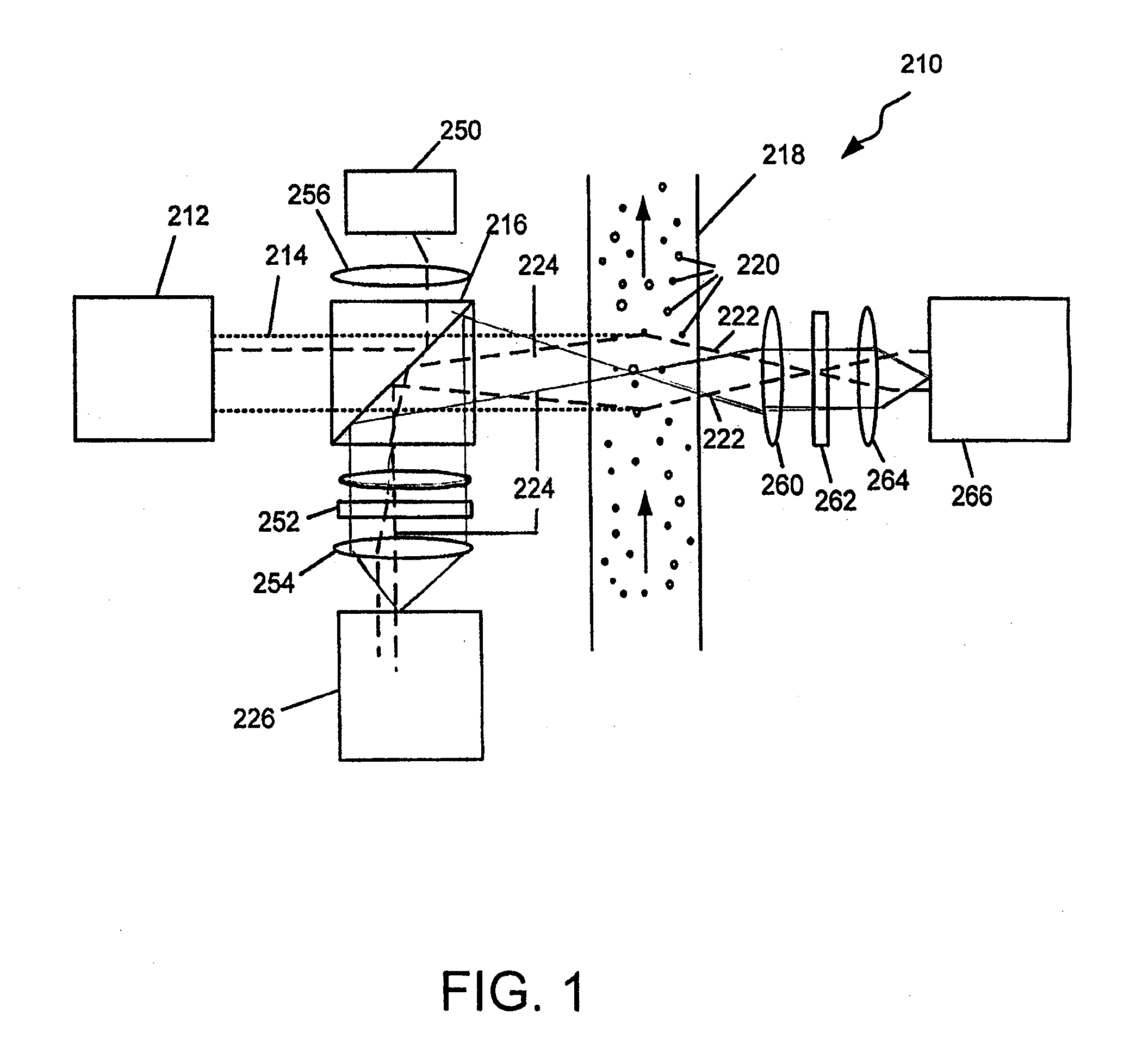 Pathogen and particle detector system and method