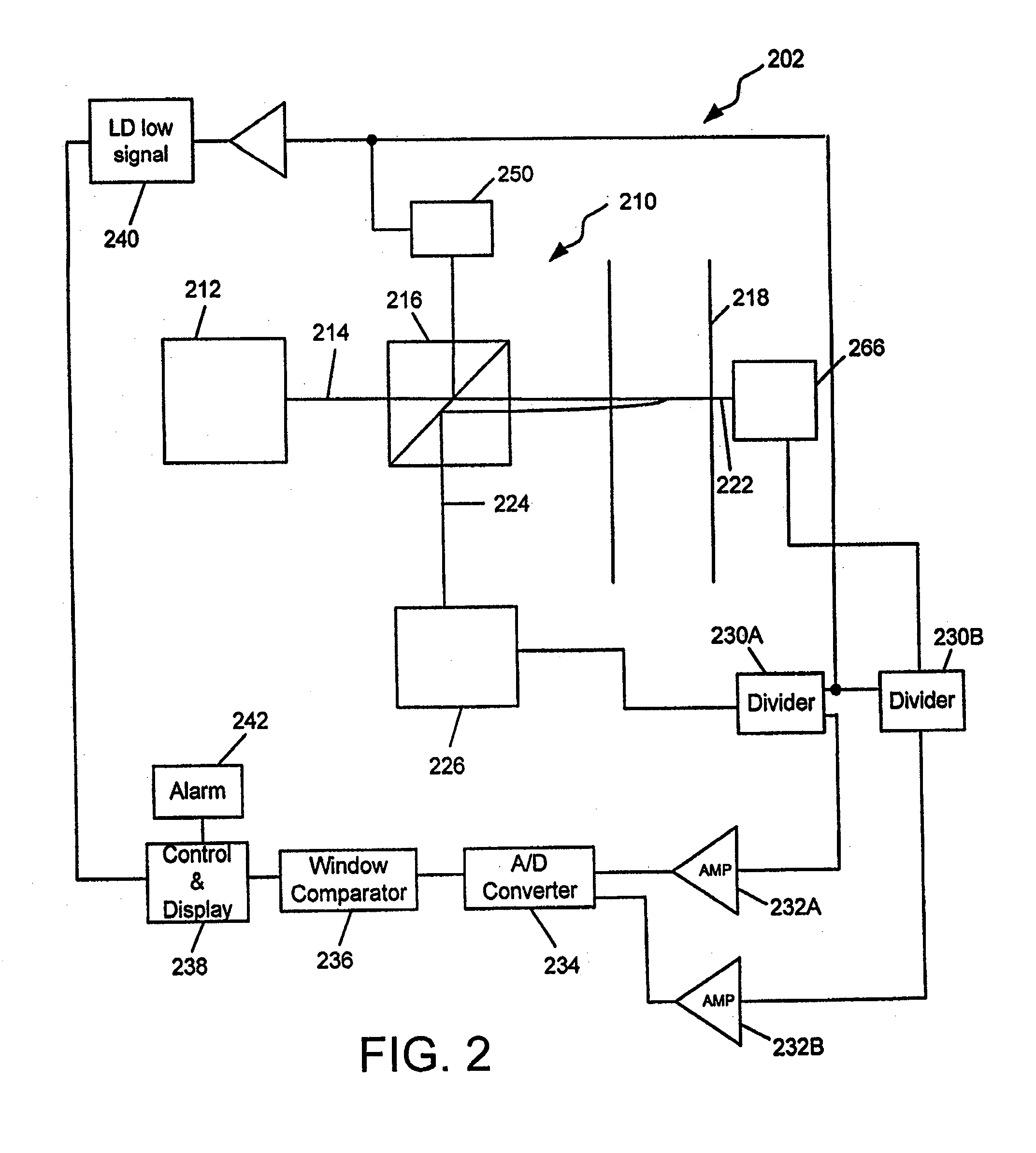 Pathogen and particle detector system and method