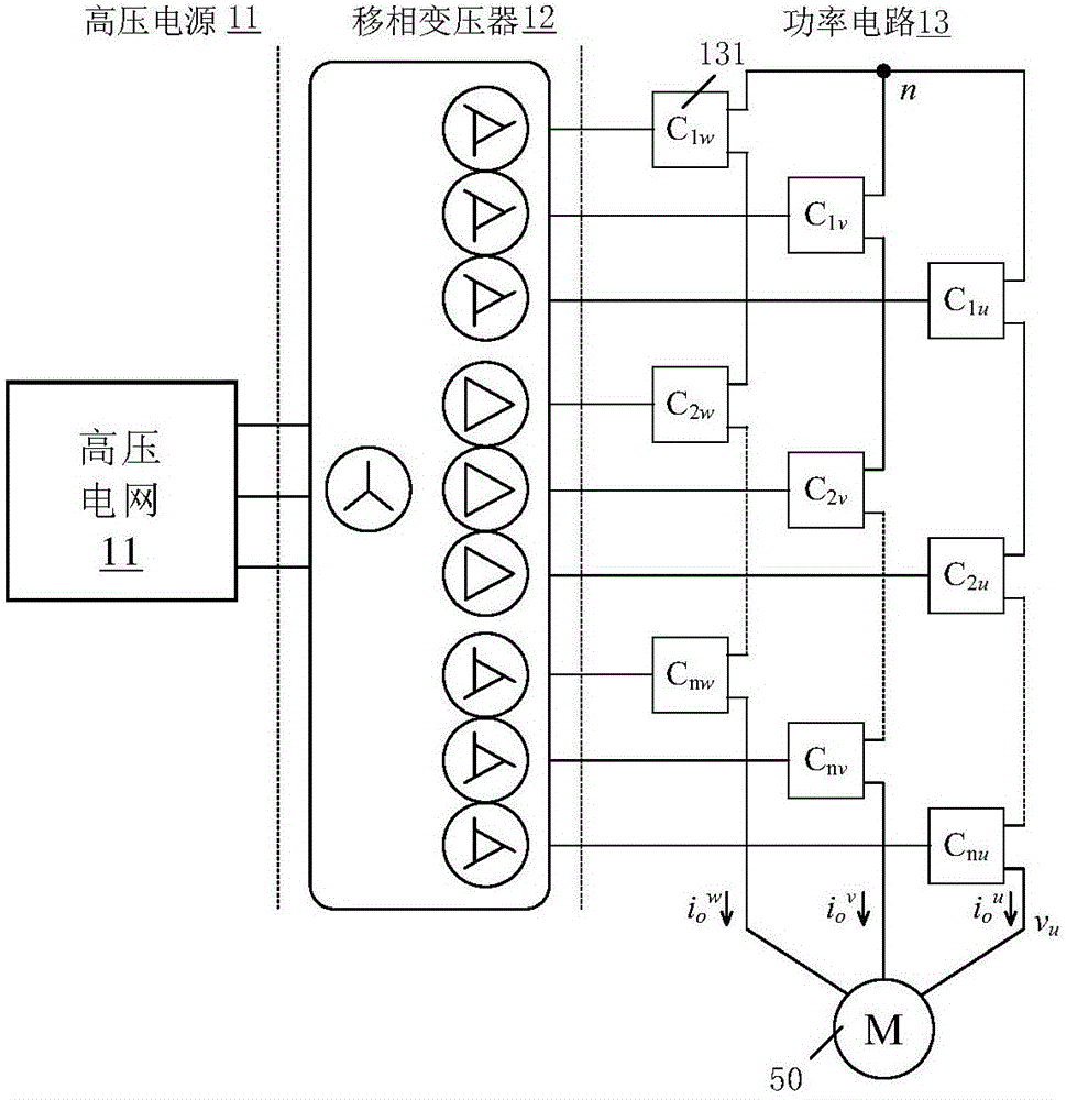 Power-variable frequency operation synchronization switching method based on high voltage frequency converter motor control system