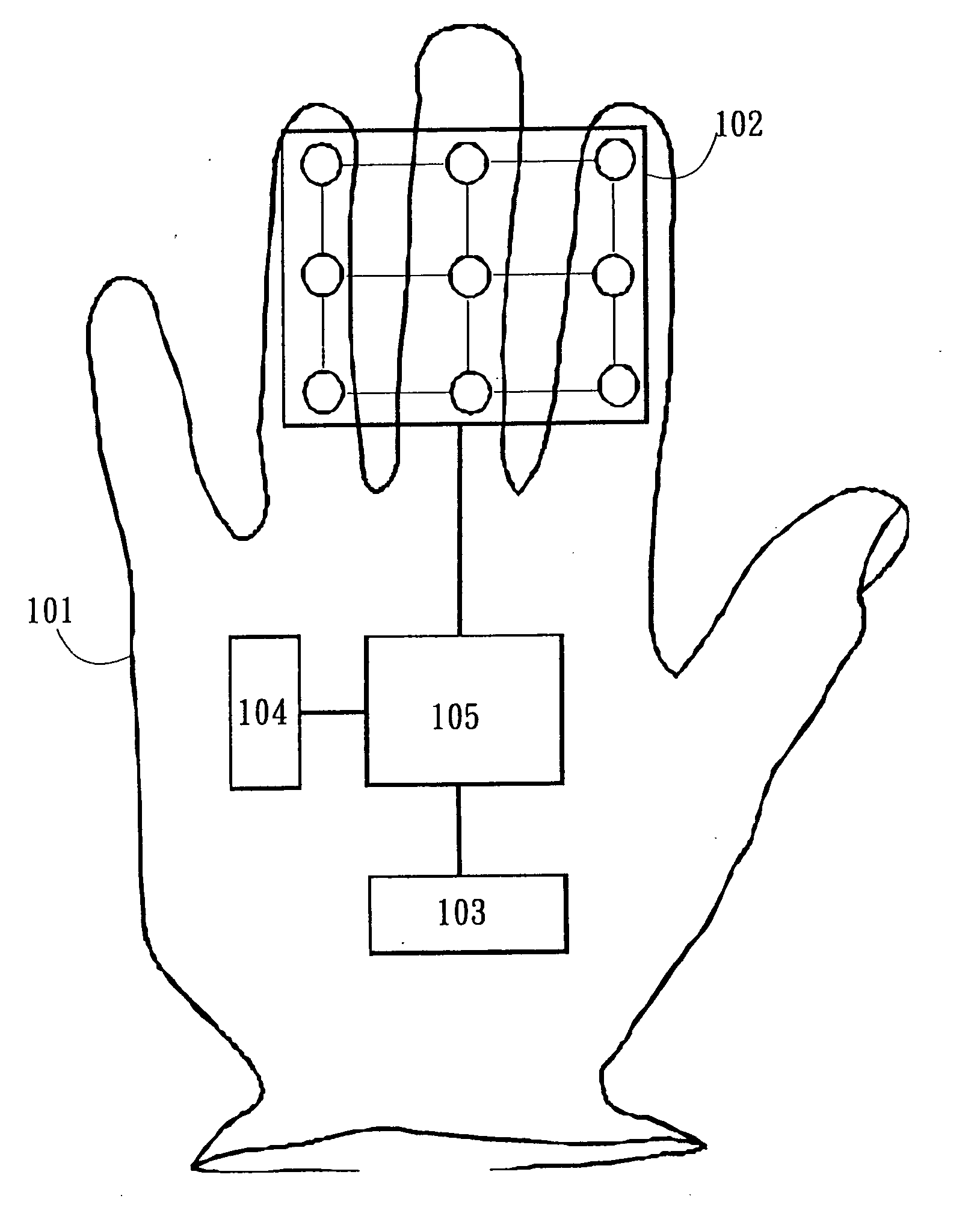 Portable put-on keyboard glove