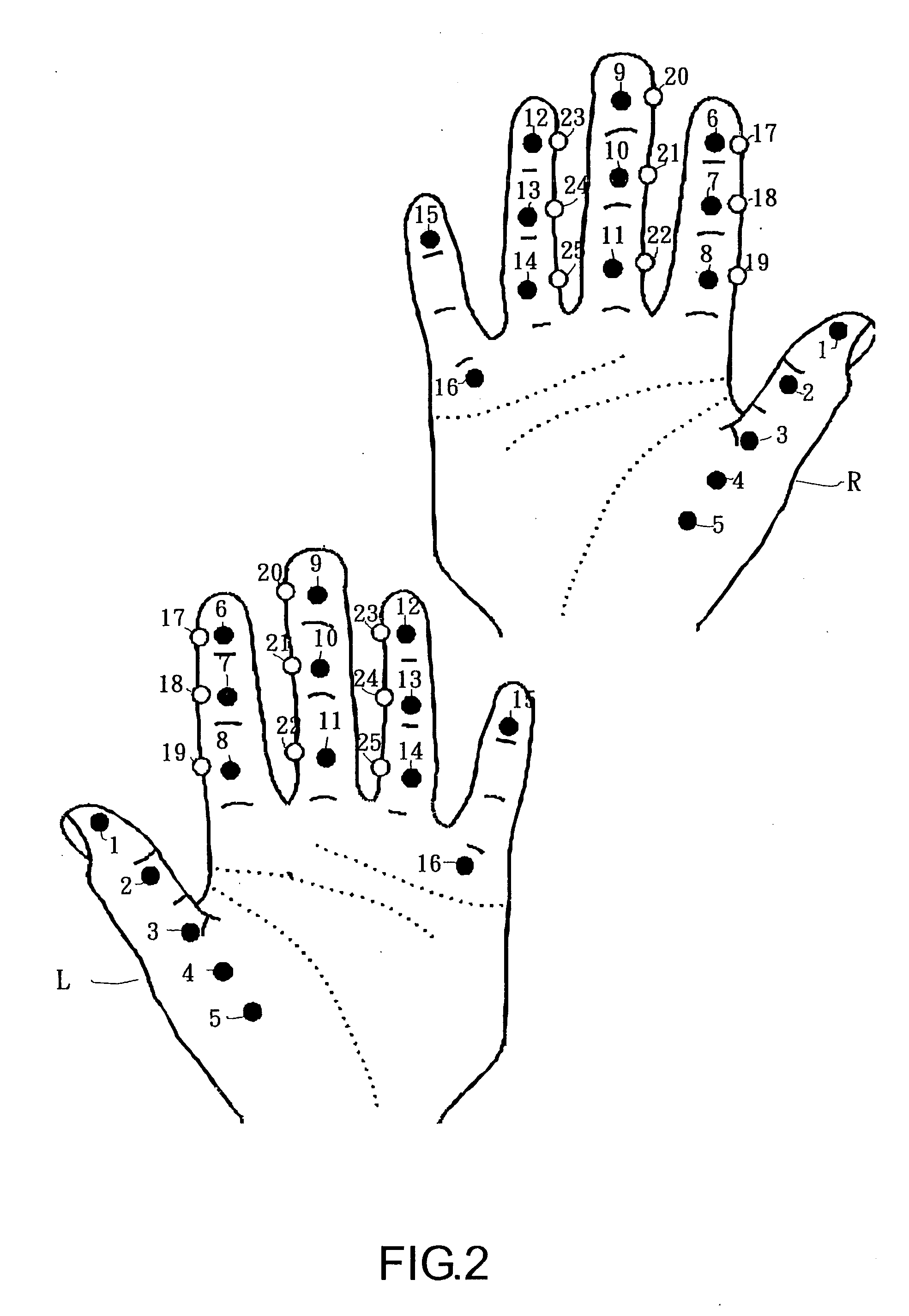 Portable put-on keyboard glove