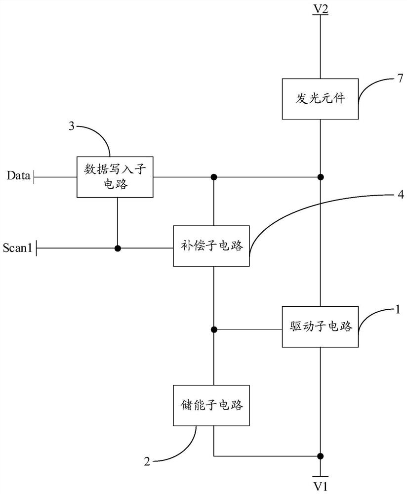 A pixel driving circuit, its driving method, and a display device