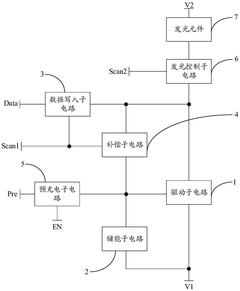 A pixel driving circuit, its driving method, and a display device