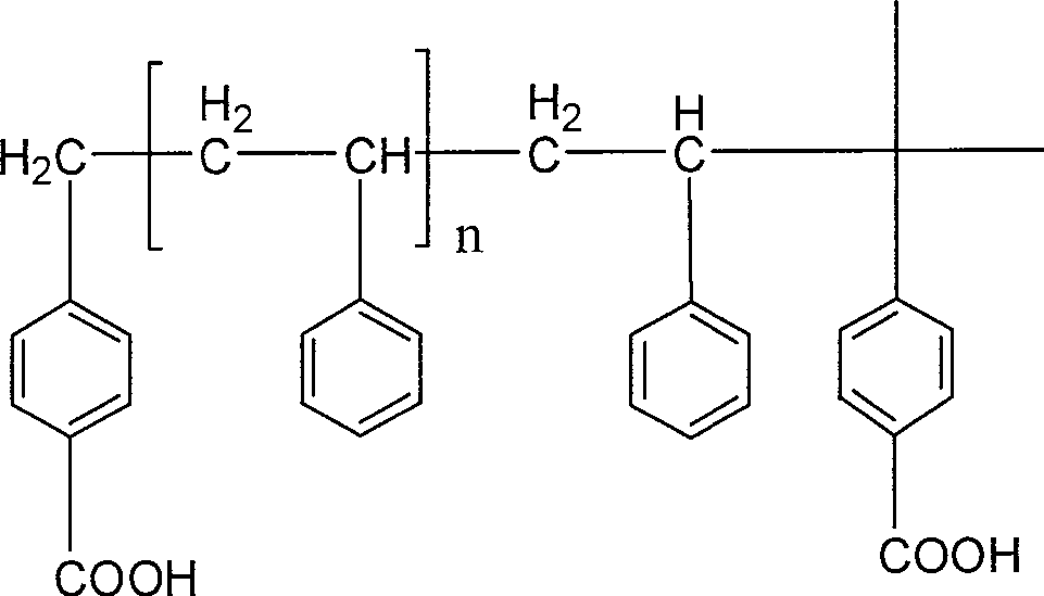 Functional luminescent material and its prepn