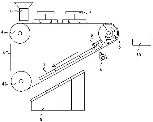 An oblique classification magnetic separation device