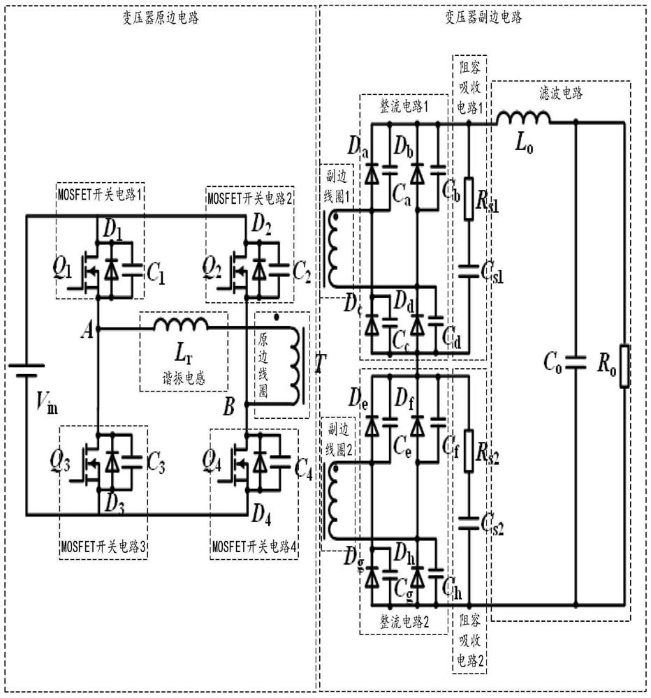 Parameter design method for preceding-stage DC-DC resistance-capacitance absorption circuit of vehicle-mounted auxiliary power supply