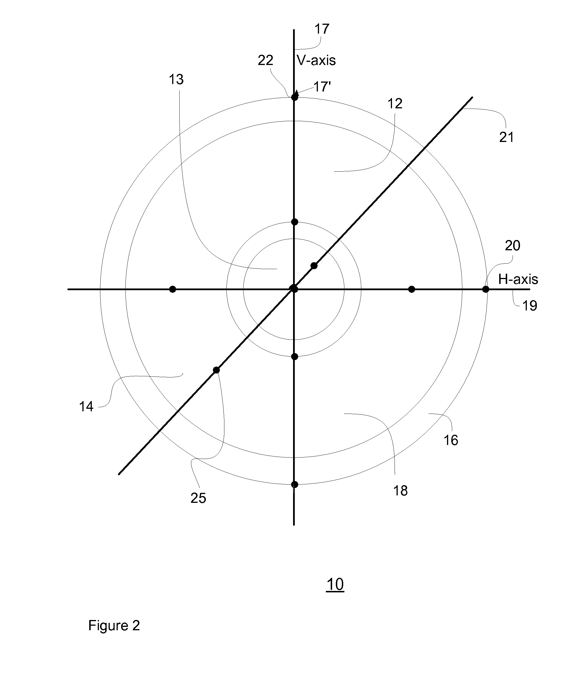 Method and System for Determining the Orientation of an Ophthalmic Lens