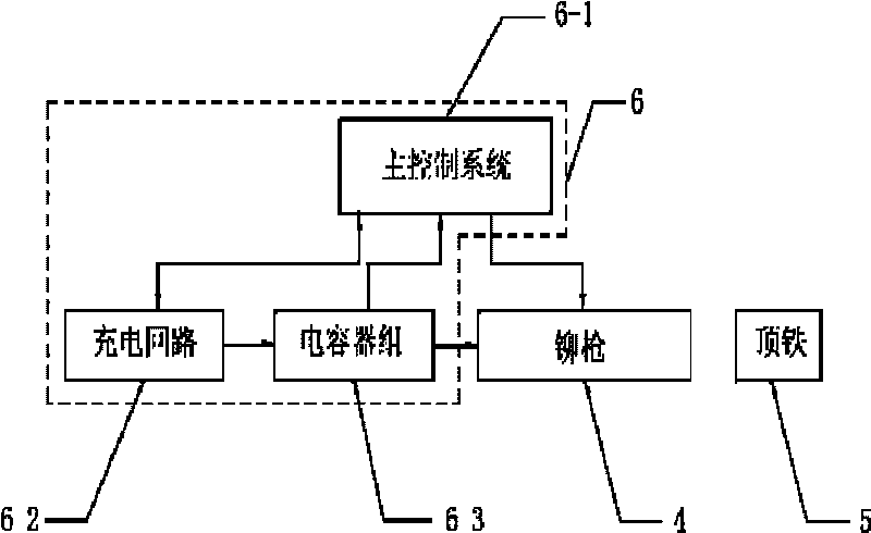 Low-voltage electromagnet riveting method of metal-composite material combined structure