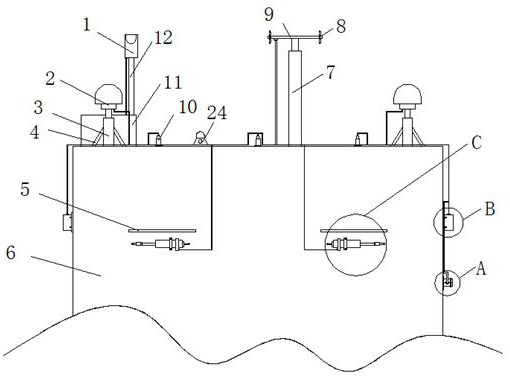 Dangerous building intelligent deformation monitoring system