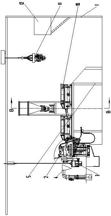 Automatic material feeding and blending, smoke prevention, dust control and emission reduction integrated system for electric furnace