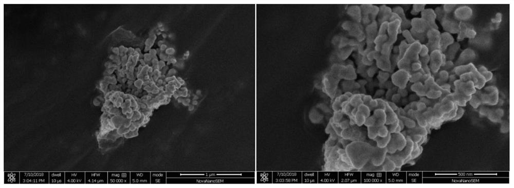 A method for preparing bimetallic carbide composite material by thermal decomposition