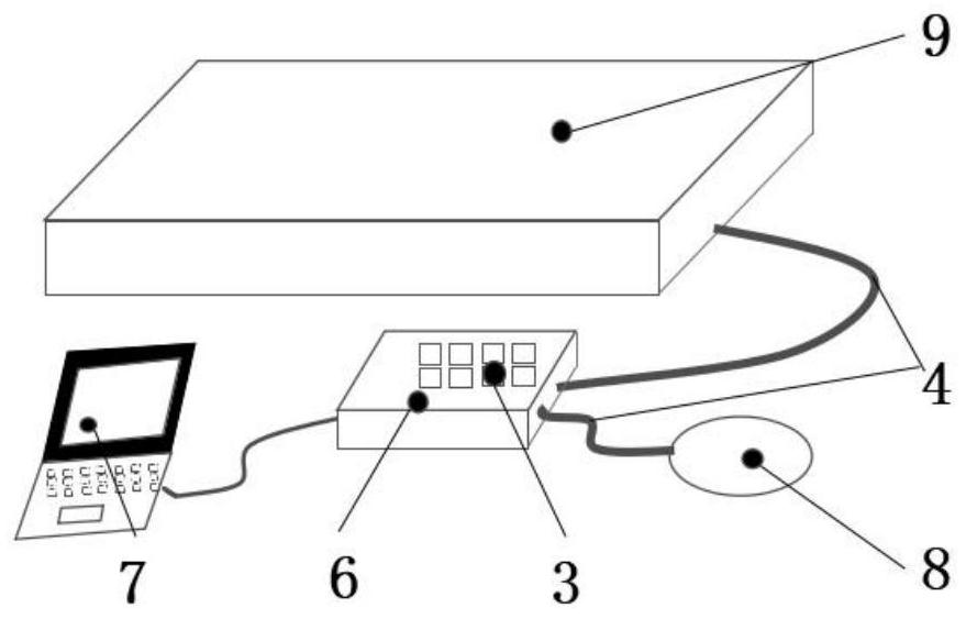 Pressure sore prevention method based on small turning-over movement of air bag nursing mattress