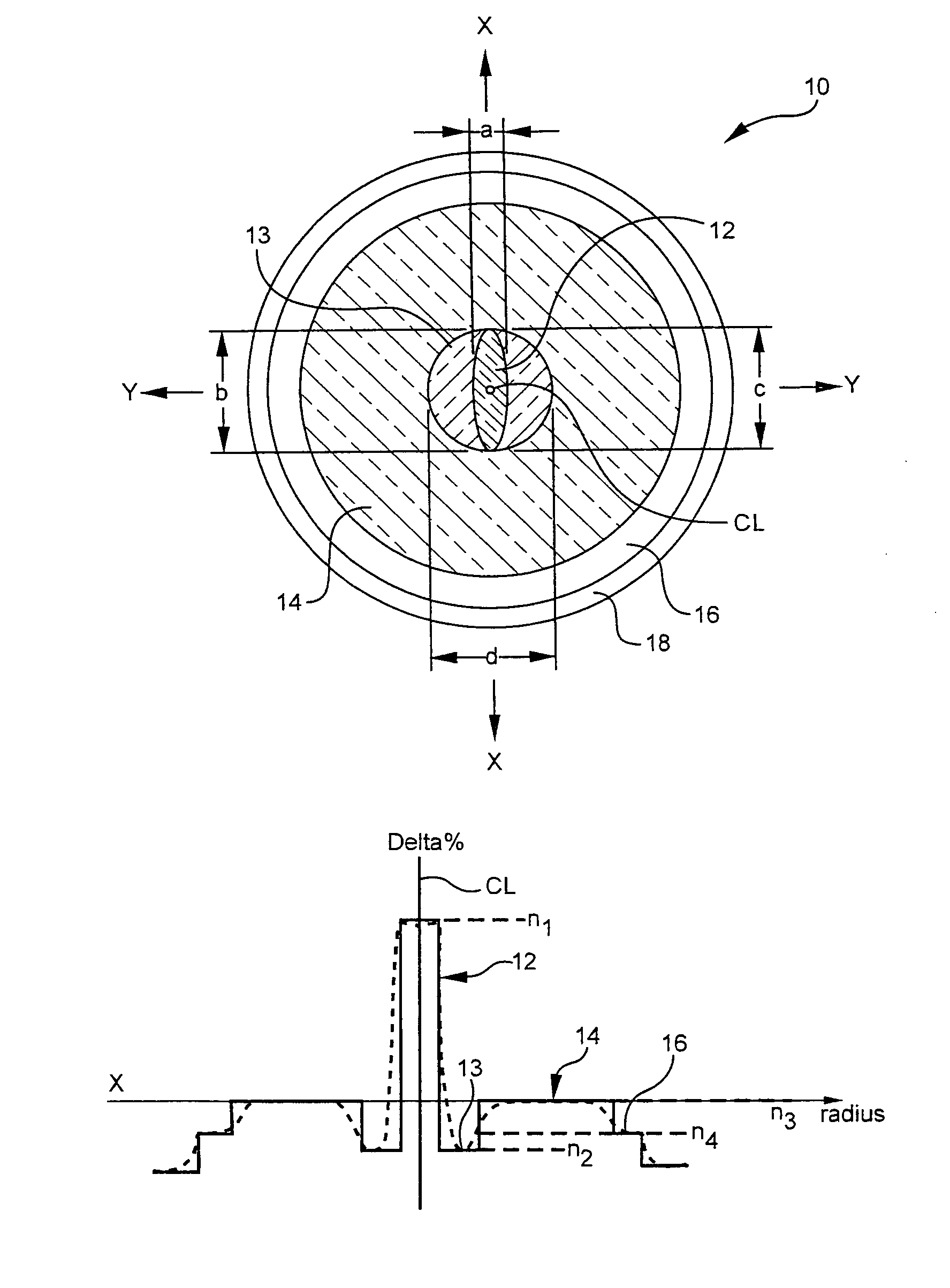 Rare earth doped single polarization double clad optical fiber and a method for making such fiber