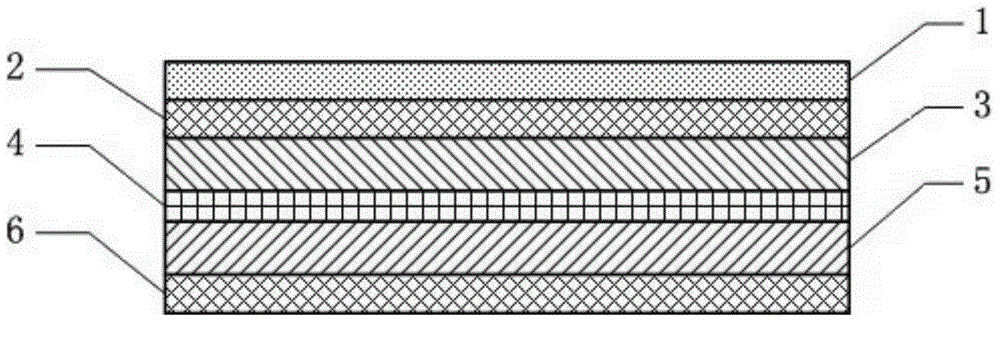 Filtering material possessing desulphurization efficacy and preparation method thereof