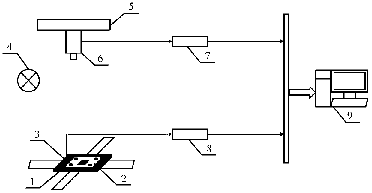 Method for calibrating sensitivity of low-frequency multi-axis accelerometer based on monocular vision