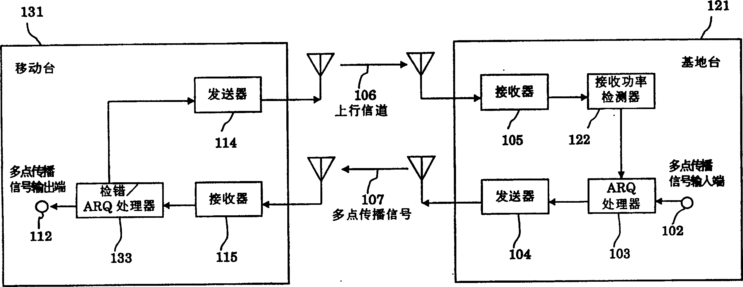 Multicasting method, multicasting system, mobile station and base station