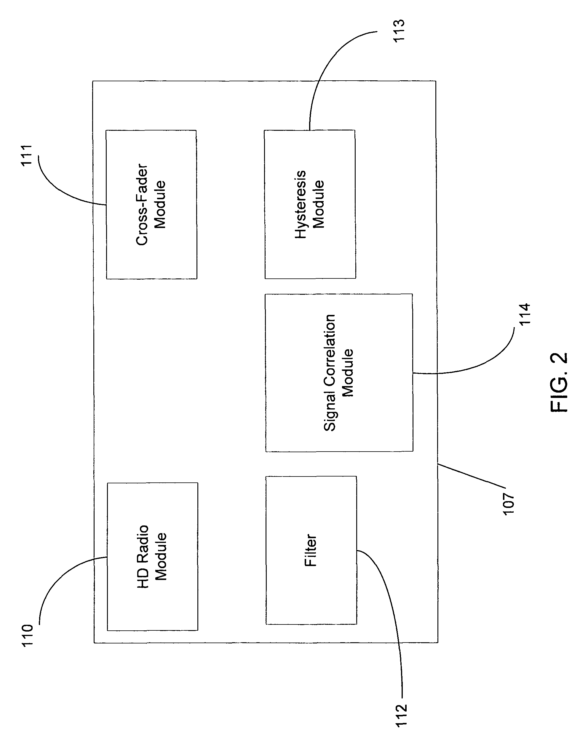 Audio correlation system for high definition radio blending