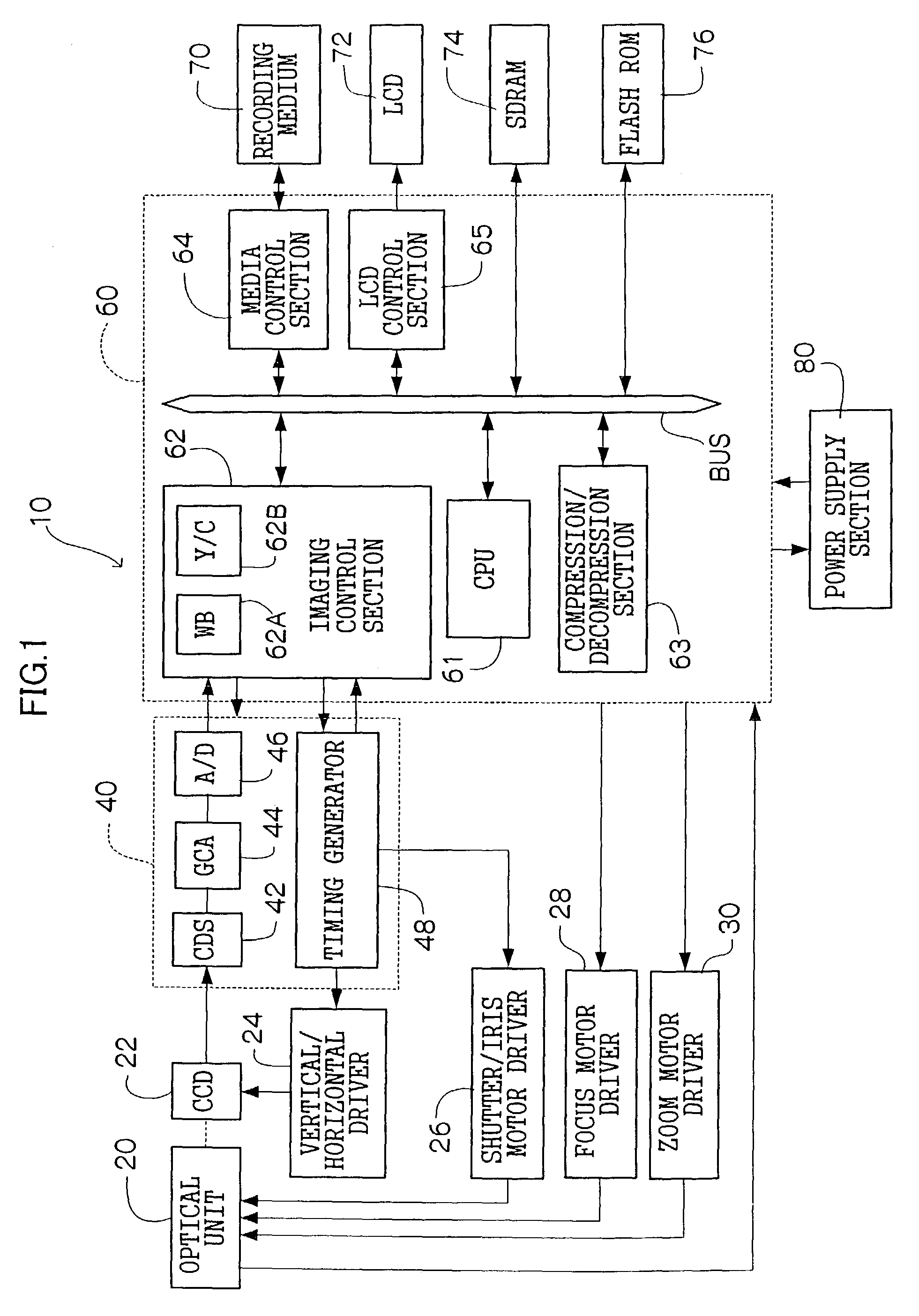 Digital camera with sensitivity compensation