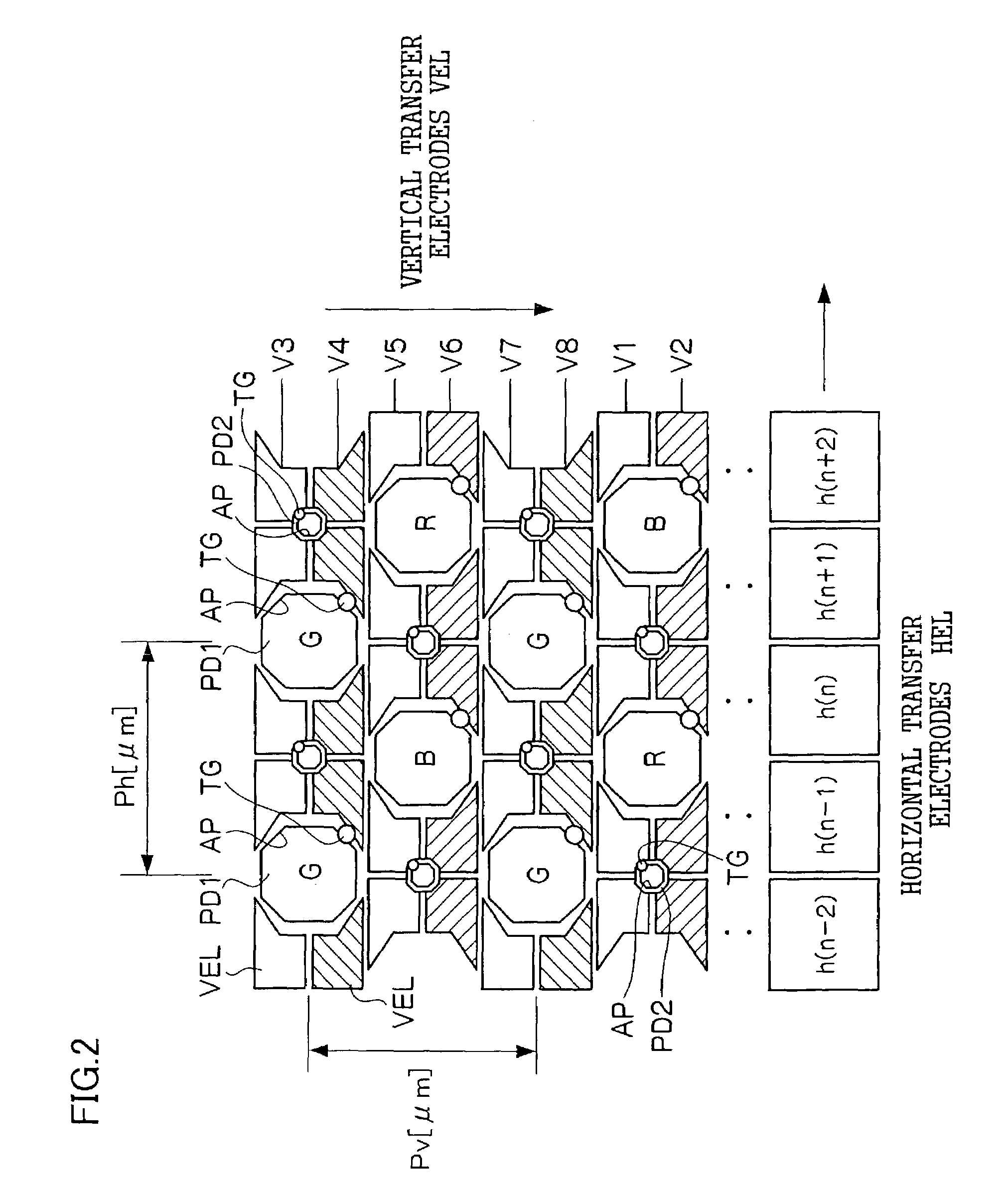 Digital camera with sensitivity compensation