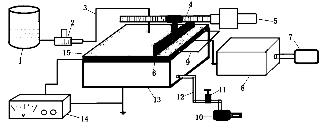 Polymer microneedle preparation system and method