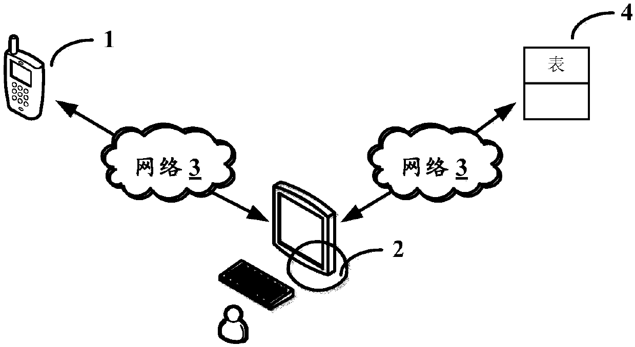 Project information display method, electronic device and computer-readable storage medium