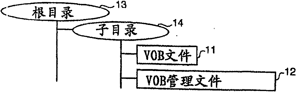 Playback apparatus and playback method