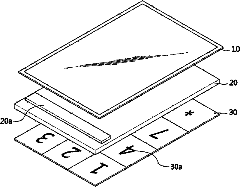 Keypad apparatus, mobile device comprising same, and keypad control method