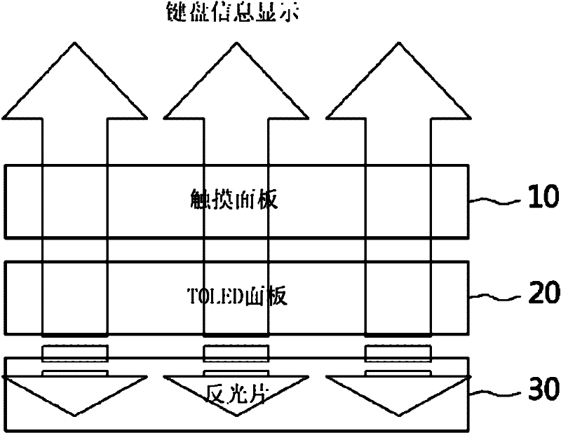 Keypad apparatus, mobile device comprising same, and keypad control method