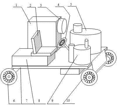 Driving/running type galling treatment machine