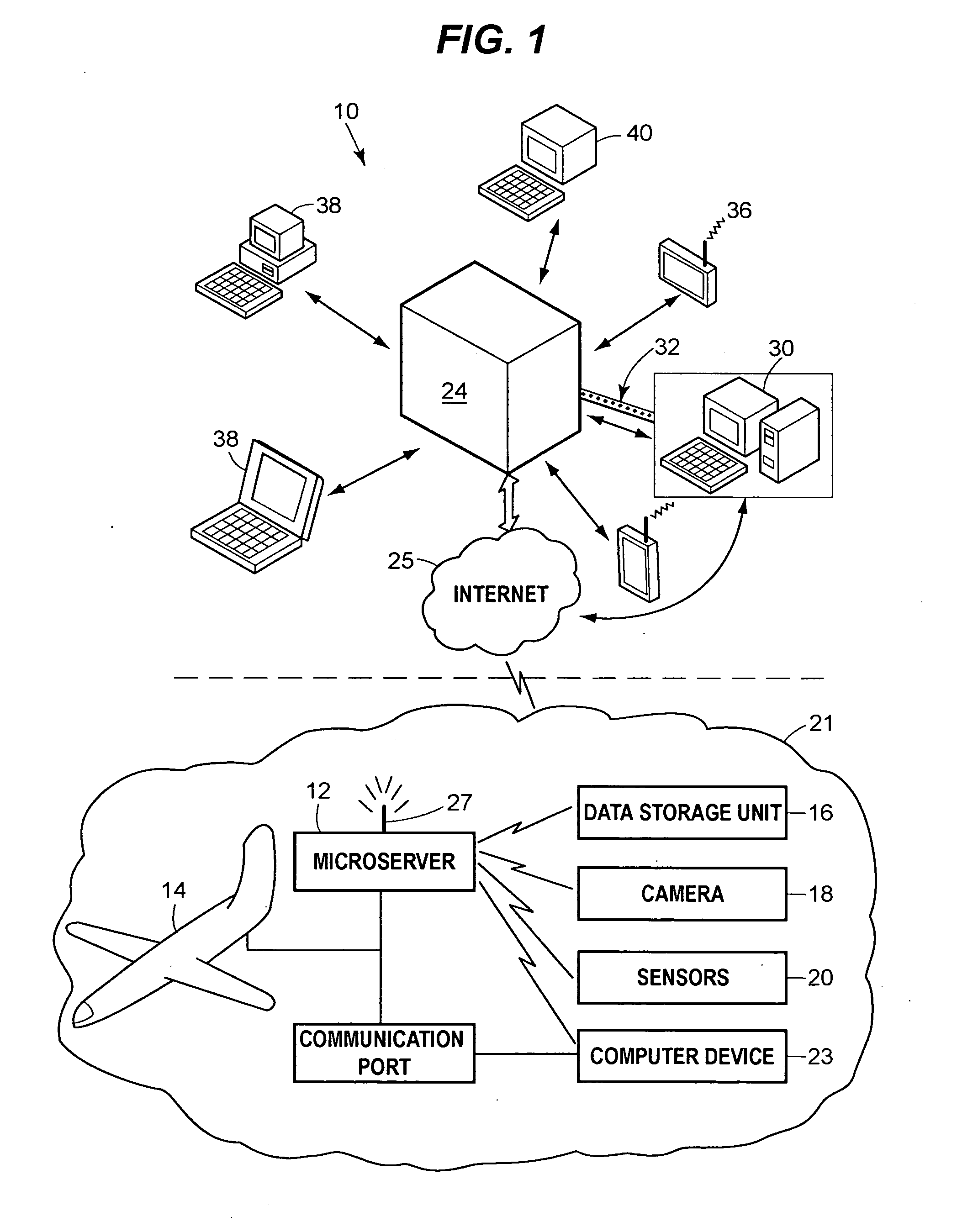 Dual-architecture microserver card