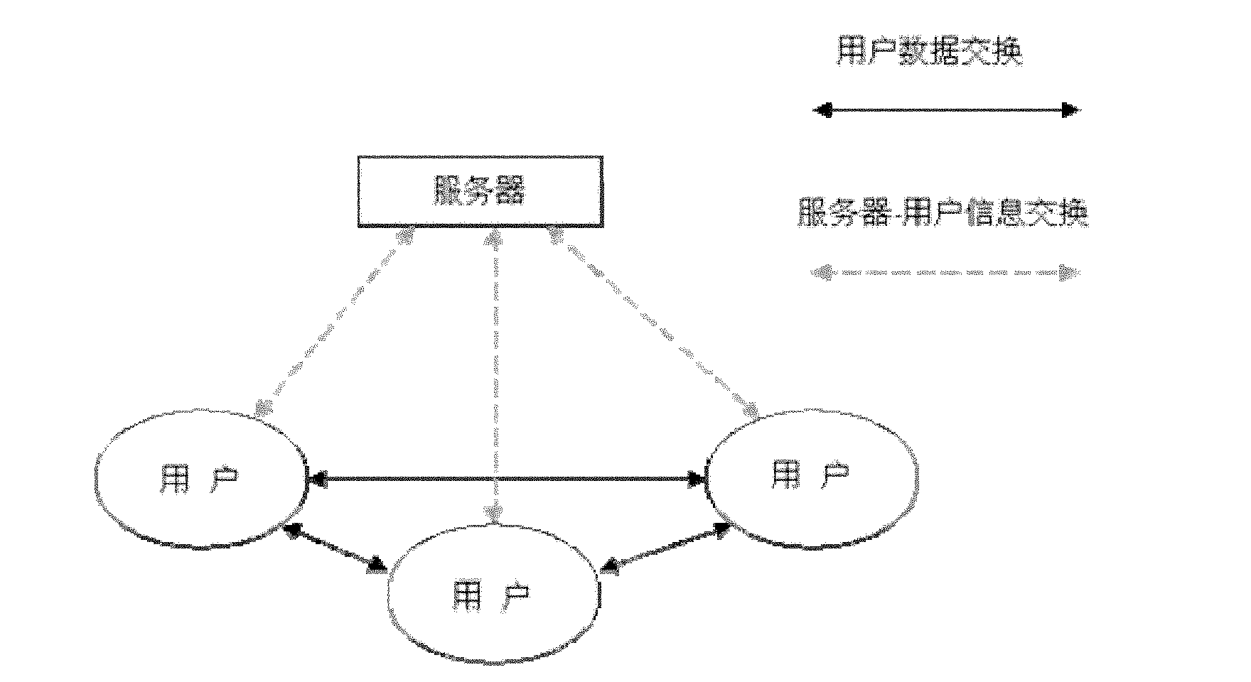 User contribution-based method and system for sharing personalized digital resources