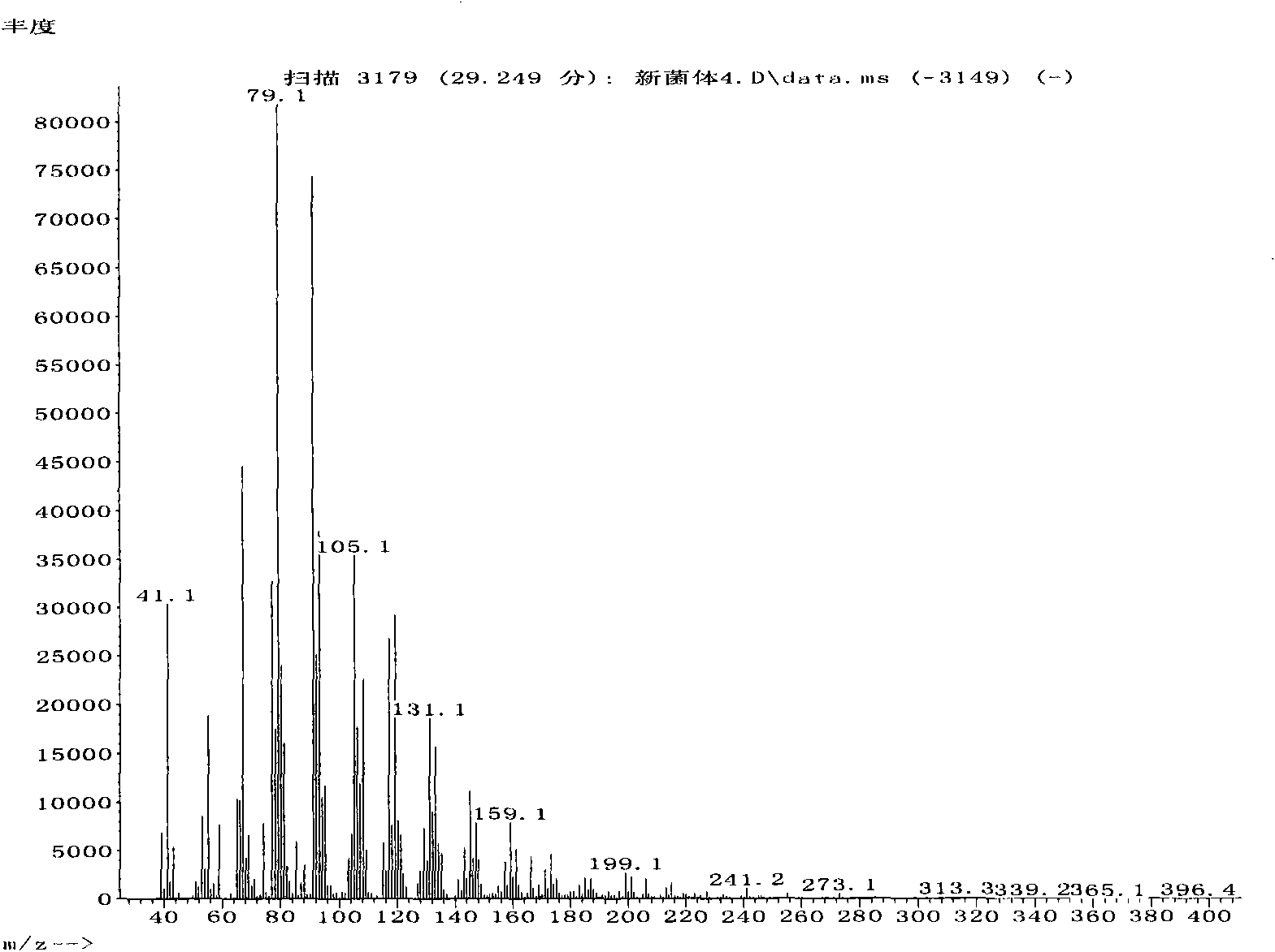 Method for extracting and refining docosahexaenoic acid from schizochytrium