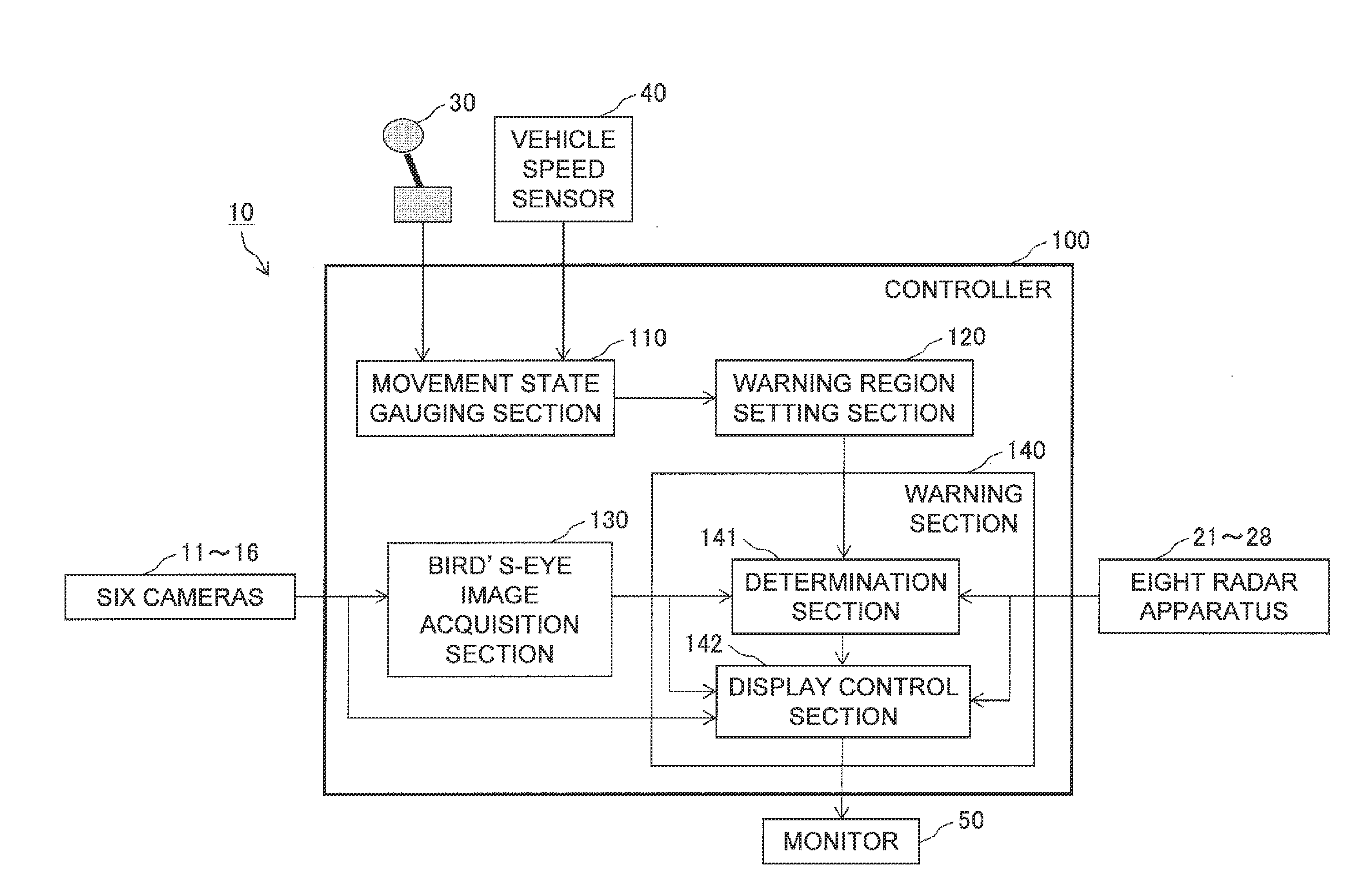 Work vehicle periphery monitoring apparatus