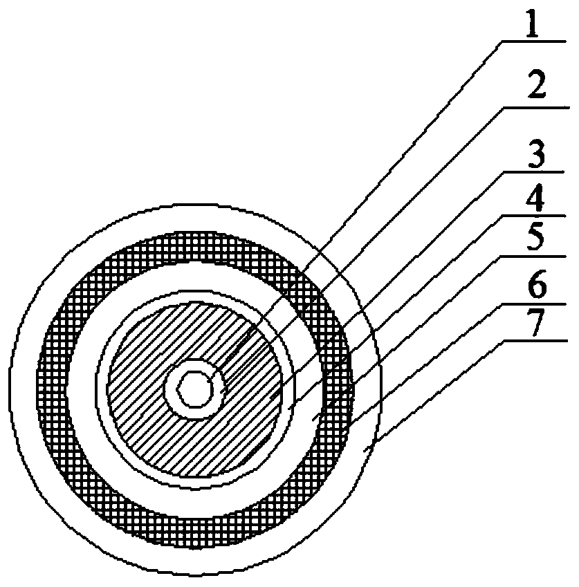 Fire-resistant anti-flaming optical cable and preparation method thereof