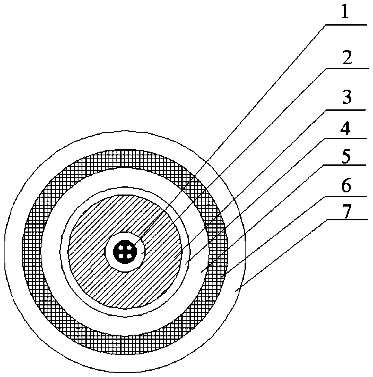 Fire-resistant anti-flaming optical cable and preparation method thereof