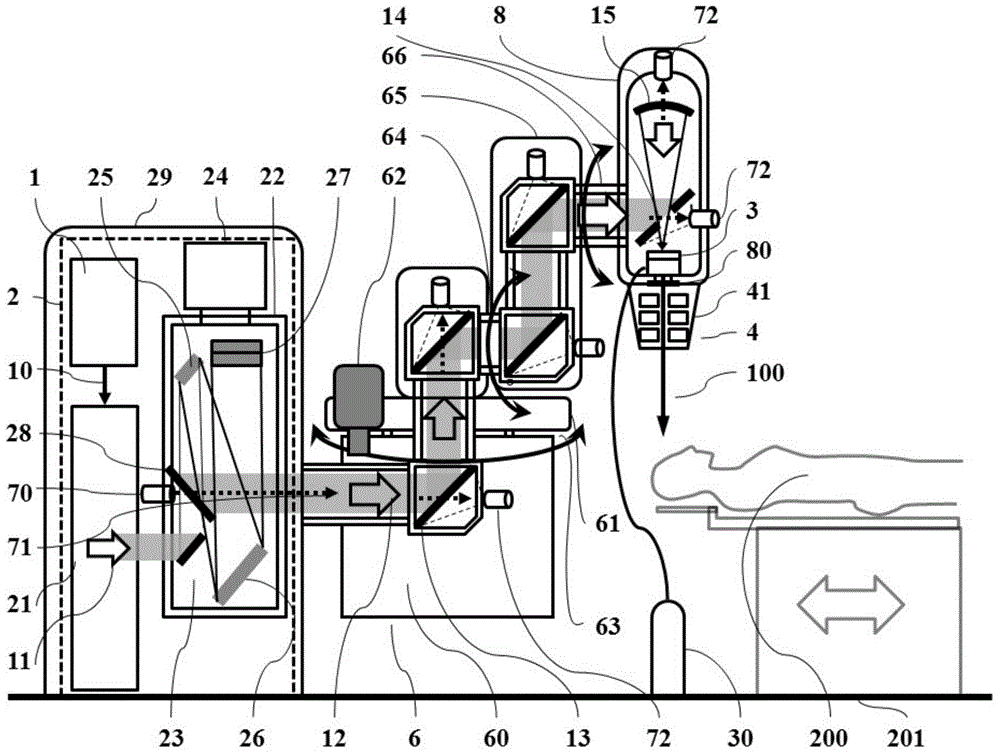 Extrahigh energy electron beam or photon beam radiotherapy robot system