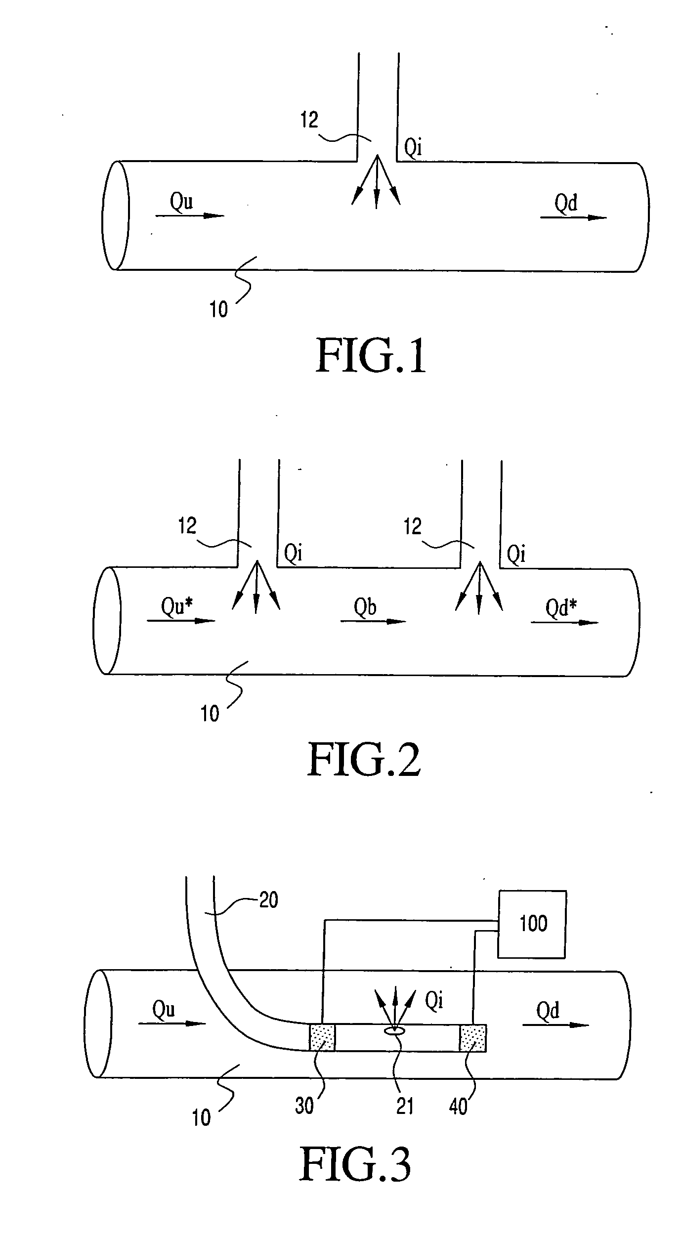 Method and apparatus to determine an initial flow rate in a conduit