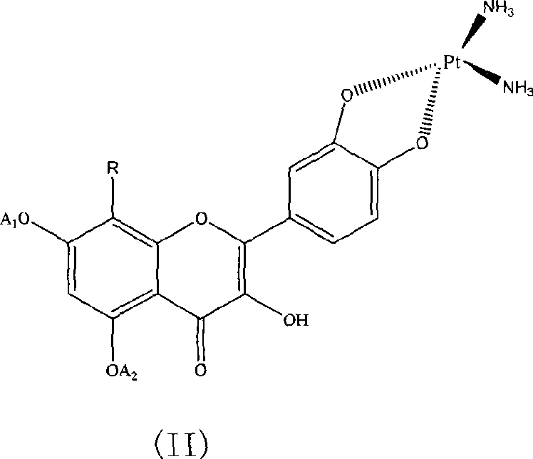 Platinum complexes of quercetin and derivatives thereof, as well as preparation and use thereof