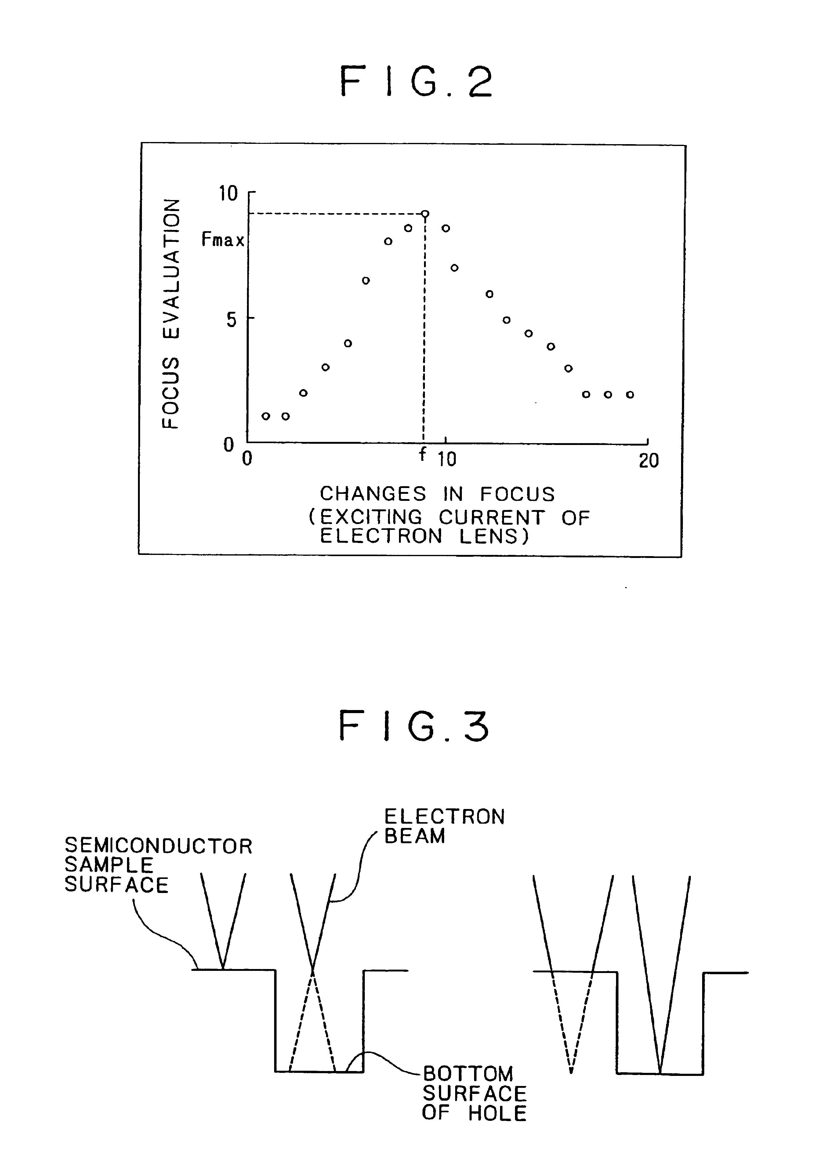 Charged particle beam apparatus