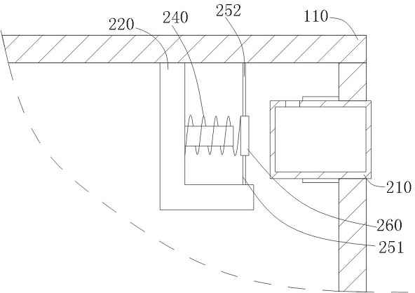 Transformers for new energy charging