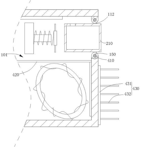 Transformers for new energy charging