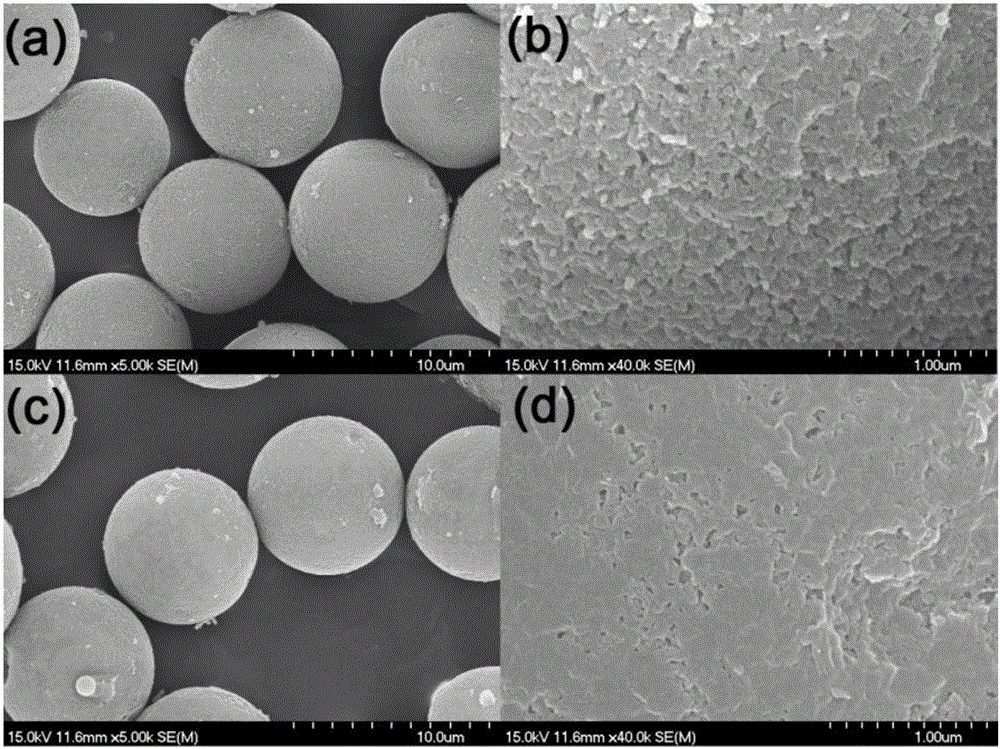 Preparation and chemical modification method of polymer graphene composite chromatographic filling material